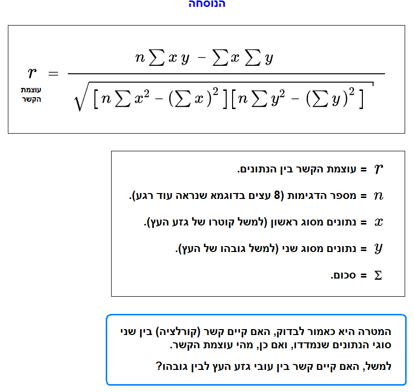 רמת מובהקות, נוסחה